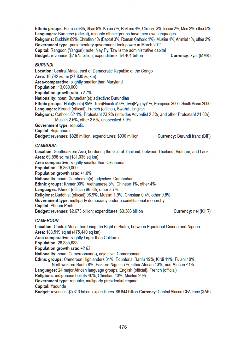 A Student's Dictionary