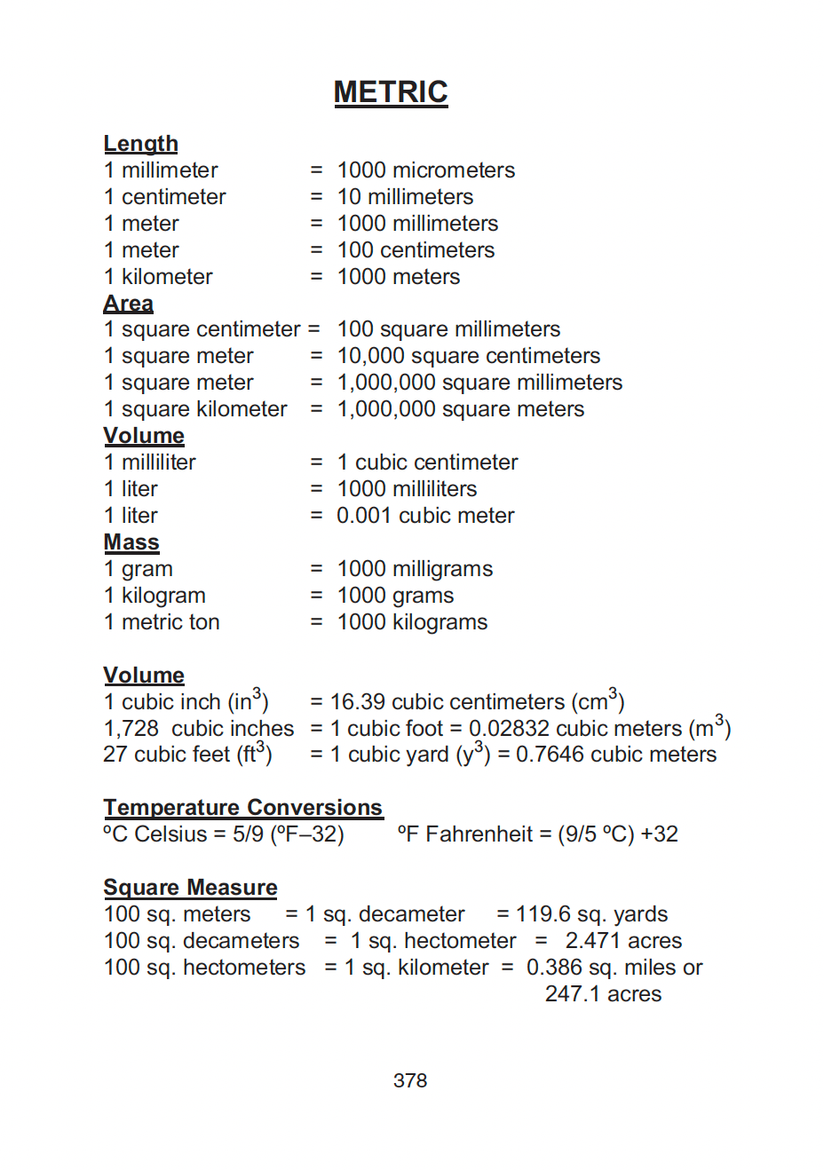 A Student’s Dictionary & Animal Gazetteer