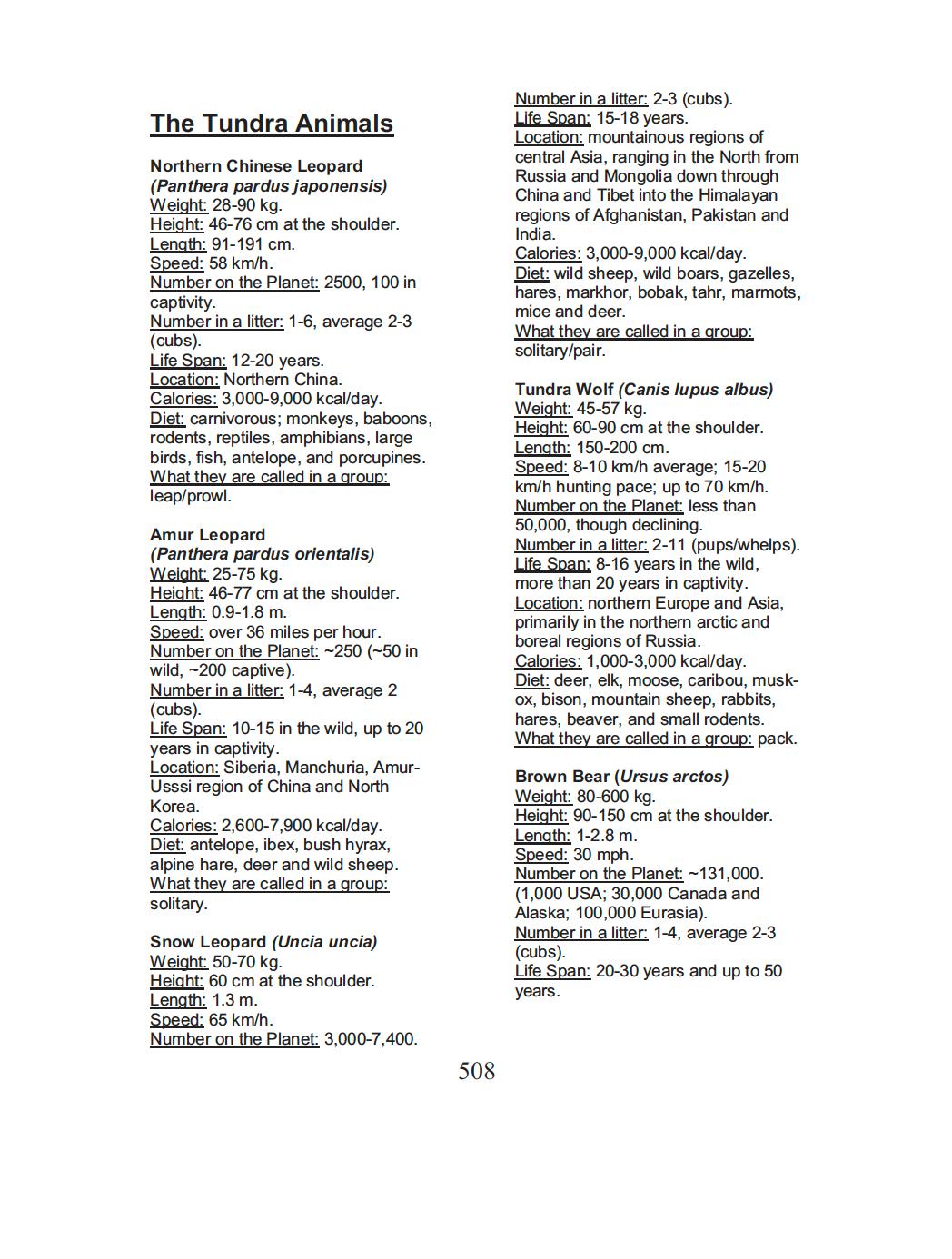 A Student’s Dictionary & Animal Gazetteer